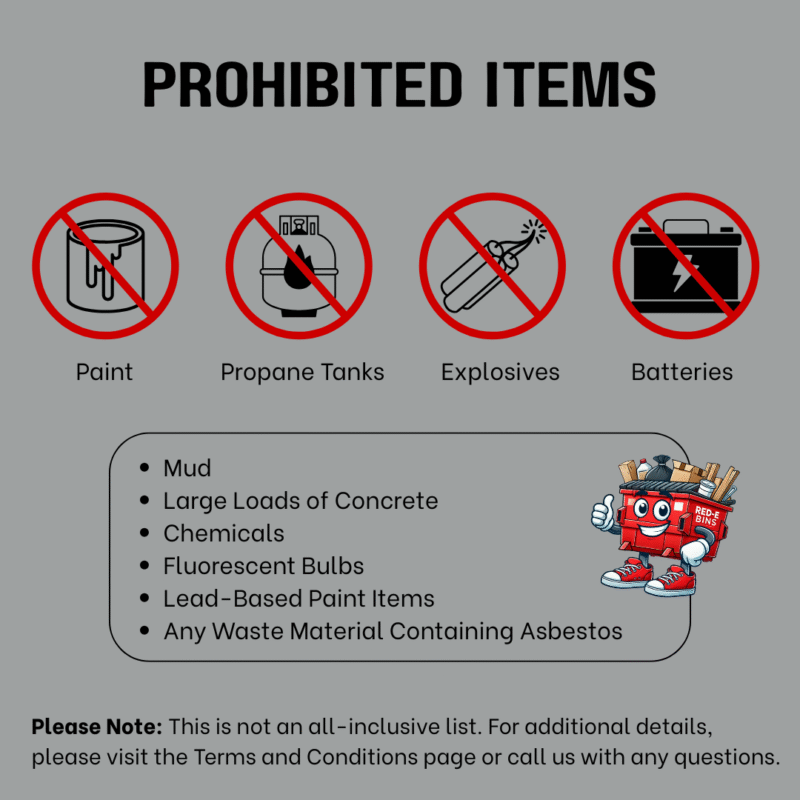 Prohibited items list